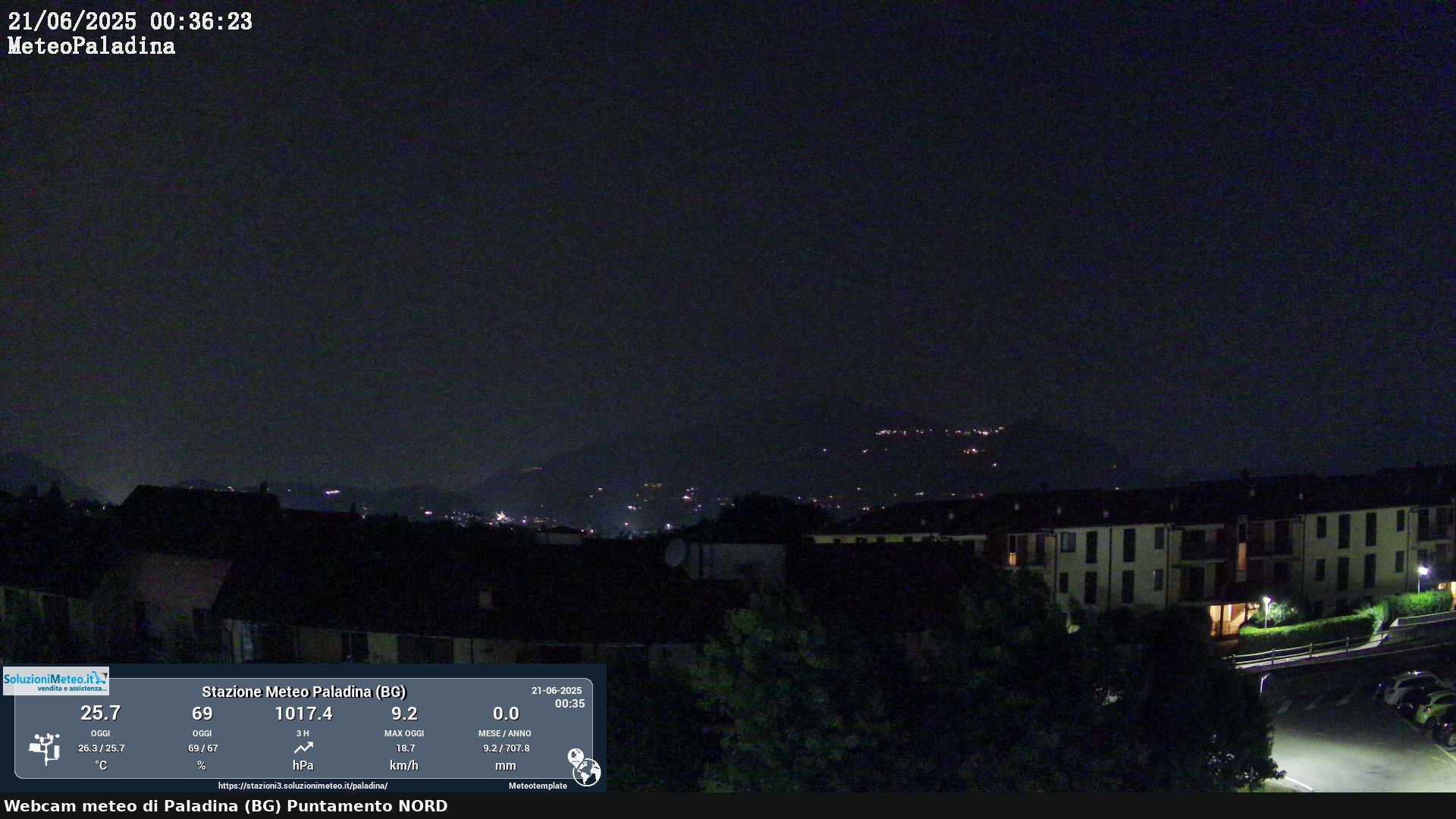 immagine della webcam nei dintorni di Casirate d'Adda: webcam Paladina