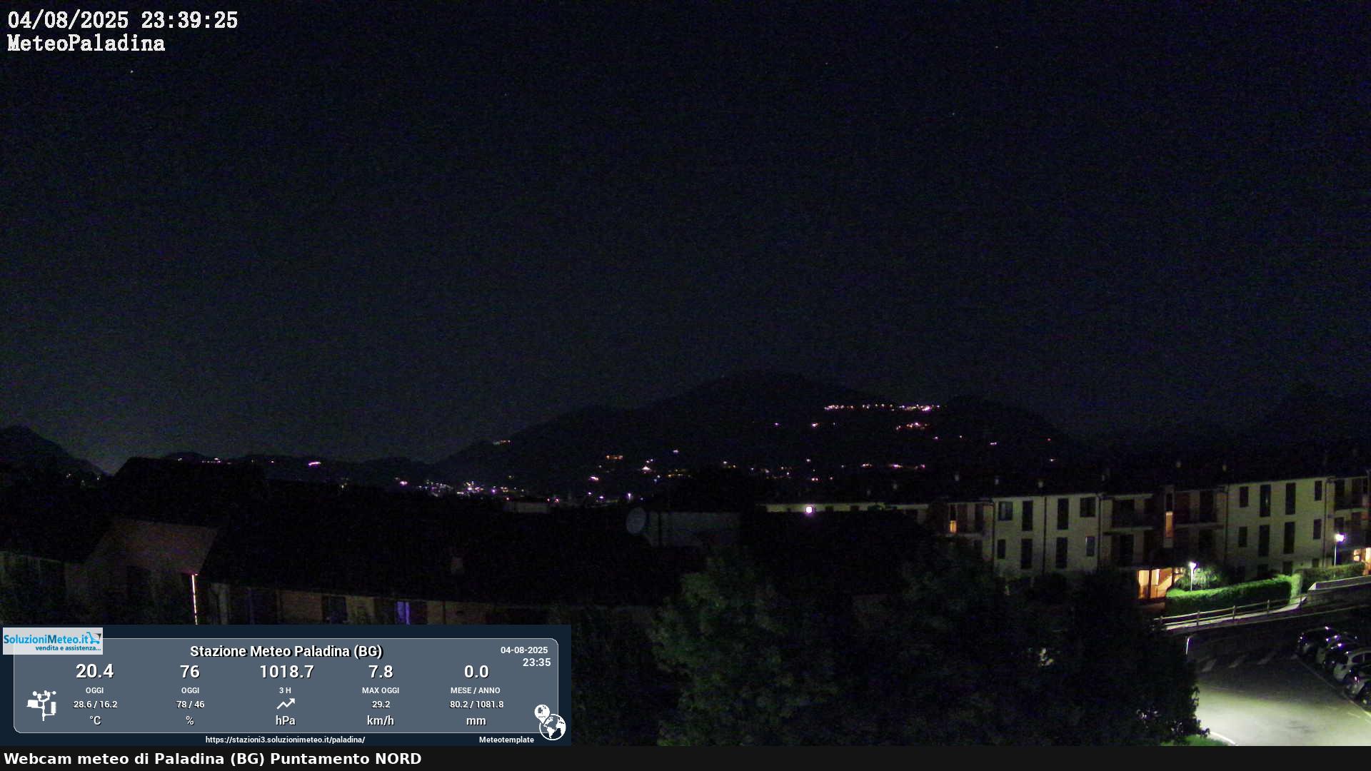 immagine della webcam nei dintorni di Casirate d'Adda: webcam Paladina