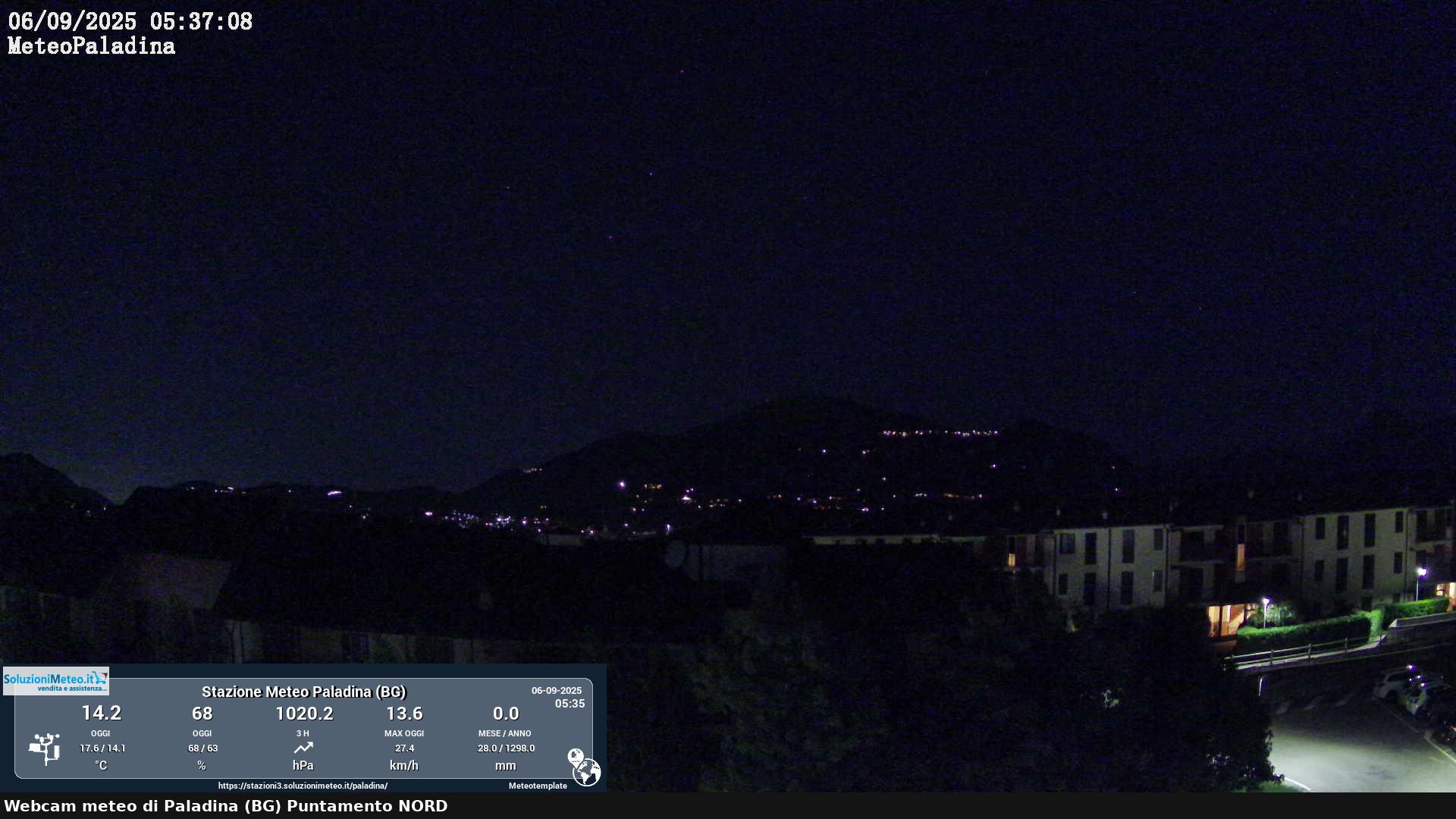 immagine della webcam nei dintorni di Cividate al Piano: webcam Paladina