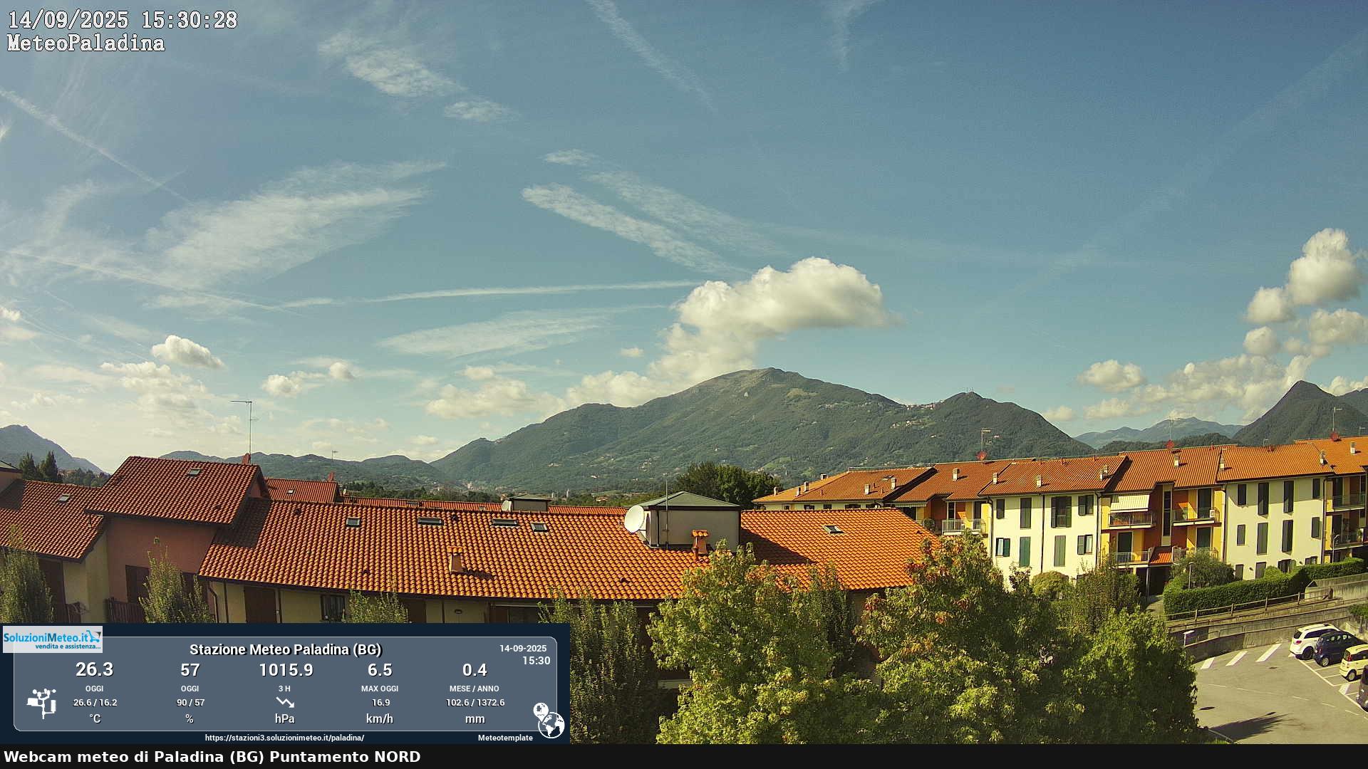 immagine della webcam nei dintorni di Osio Sotto: webcam Paladina