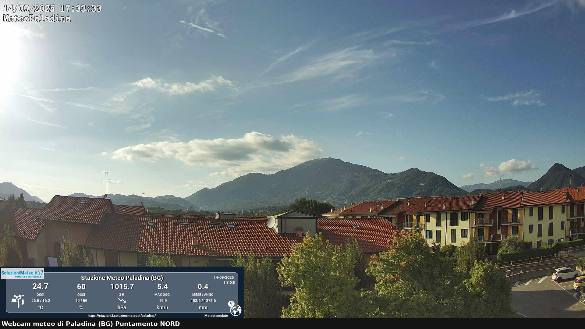 immagine della webcam nei dintorni di Osio Sotto: webcam Paladina