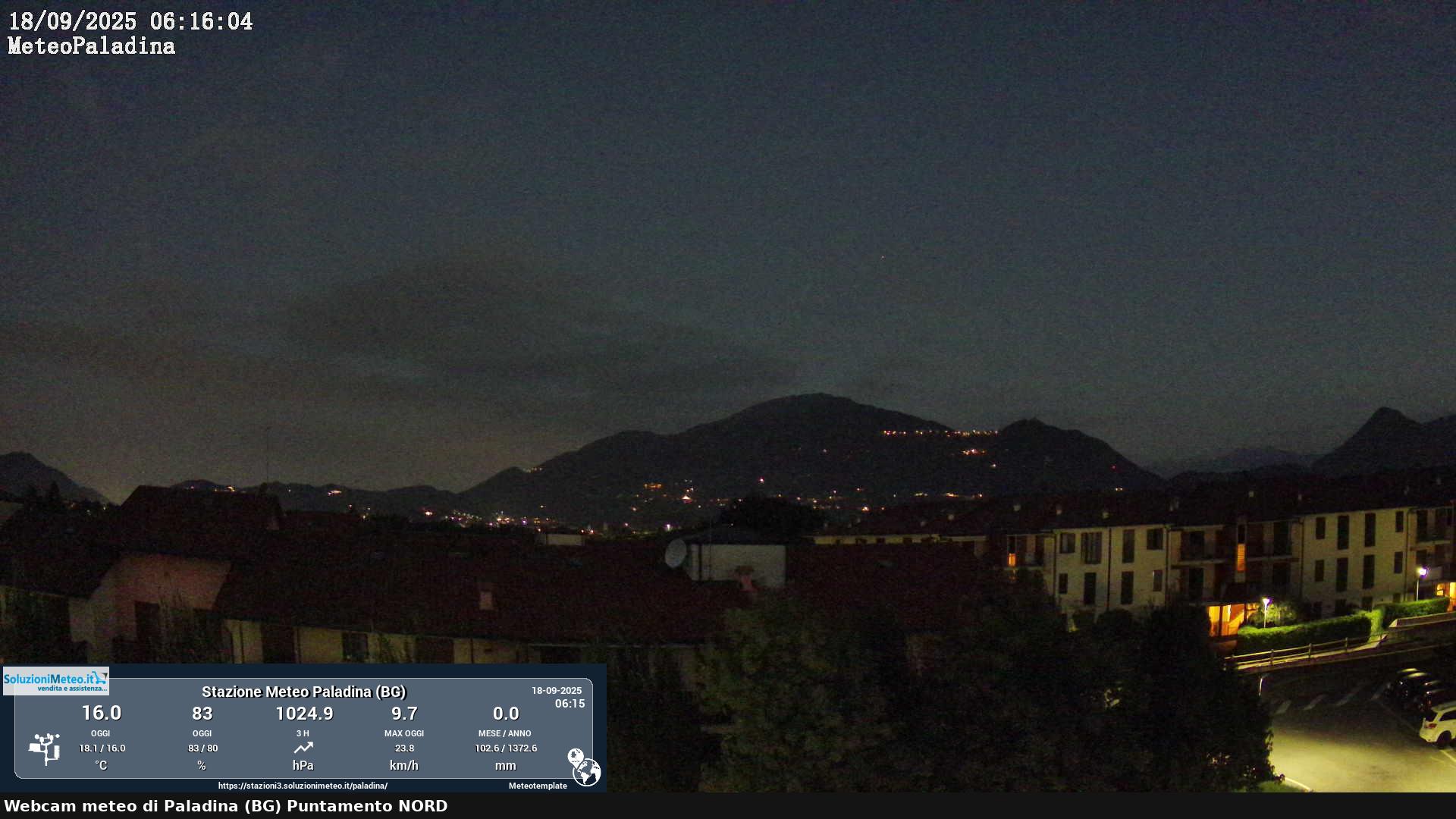 immagine della webcam nei dintorni di Cornate d'Adda: webcam Paladina