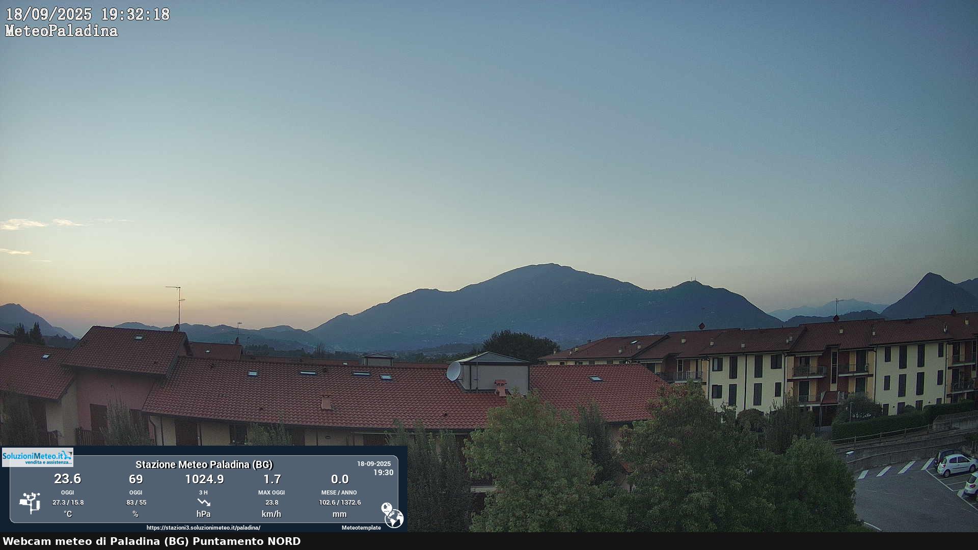 immagine della webcam nei dintorni di Ponte San Pietro: webcam Paladina