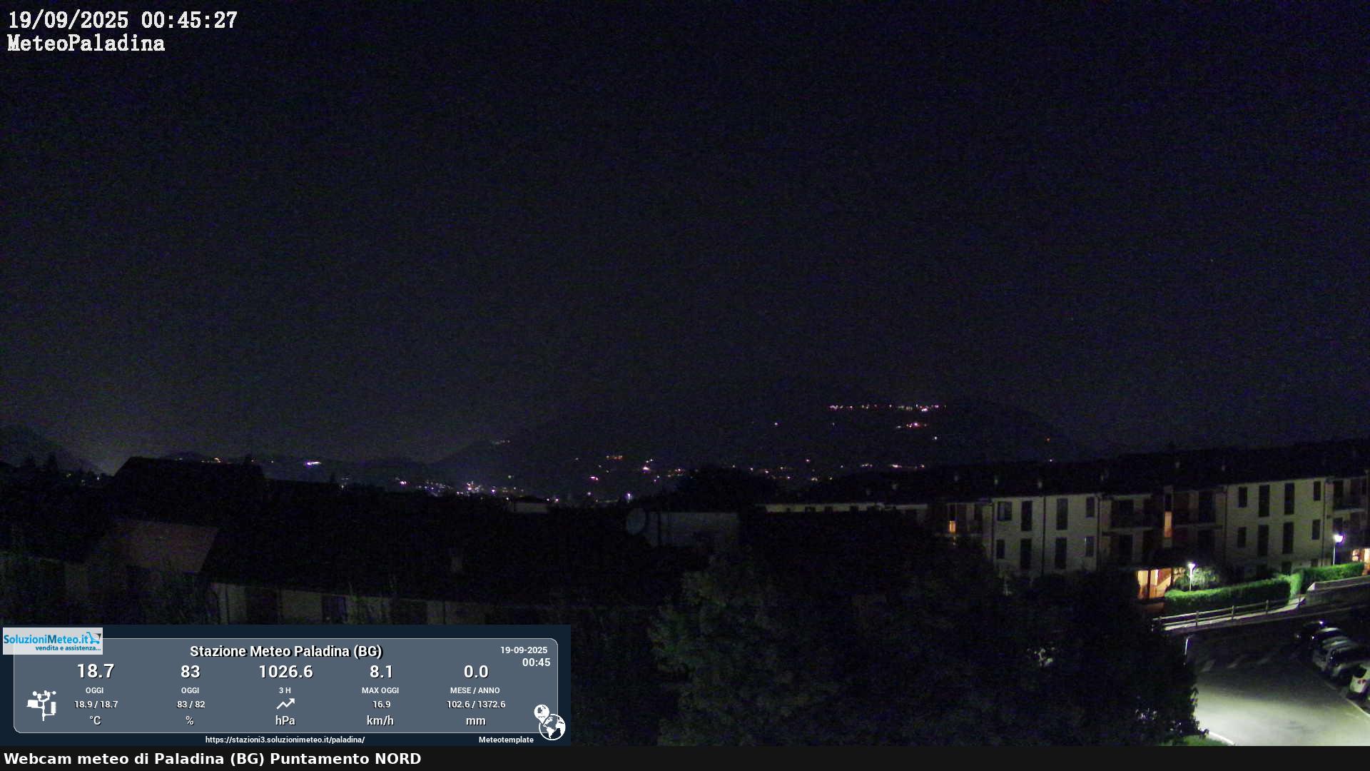 immagine della webcam nei dintorni di Ponte San Pietro: webcam Paladina