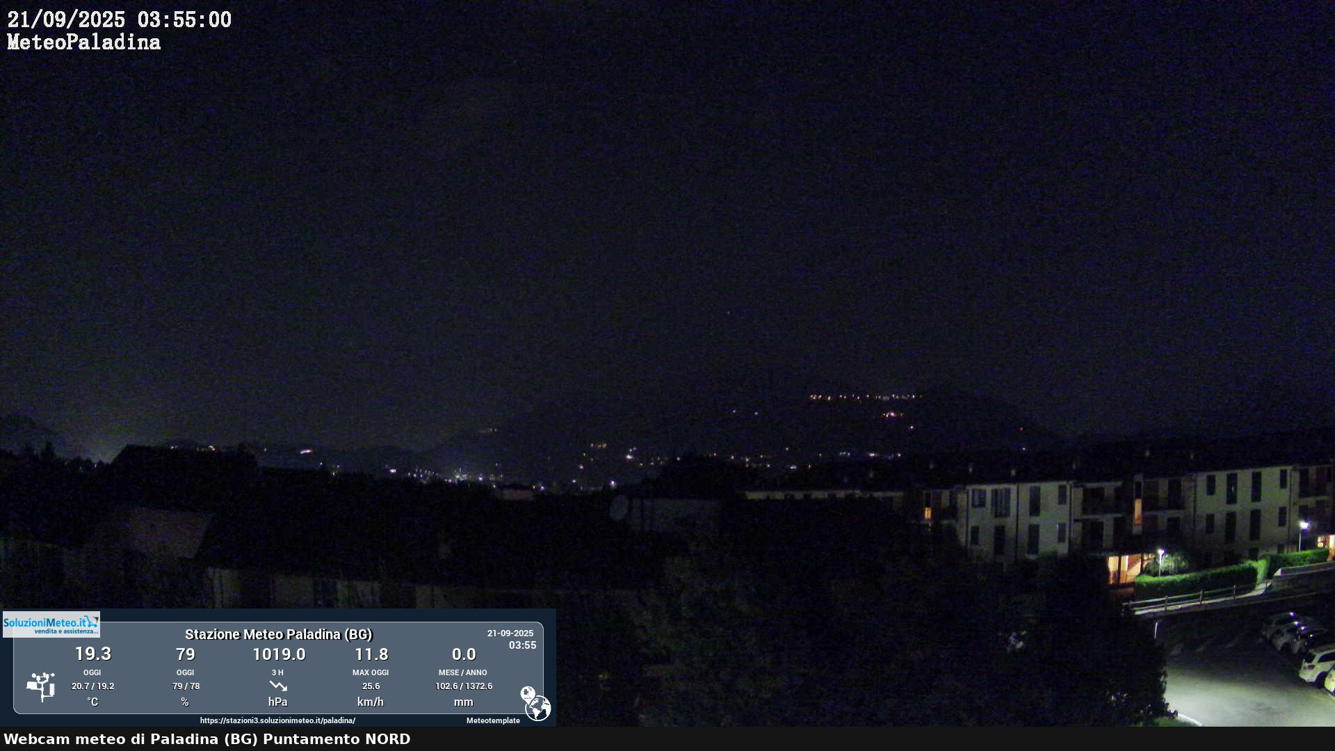 immagine della webcam nei dintorni di Casirate d'Adda: webcam Paladina
