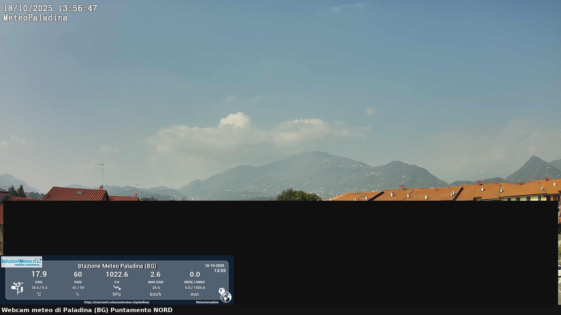 immagine della webcam nei dintorni di San Giovanni Bianco: webcam Paladina