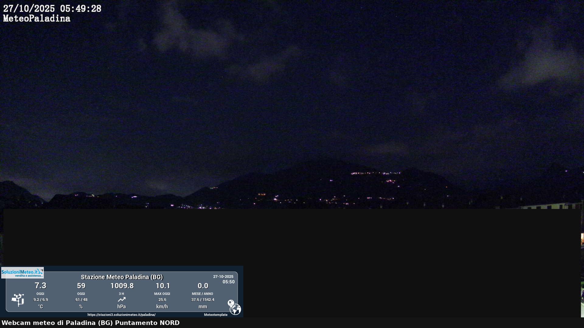 immagine della webcam nei dintorni di Cornate d'Adda: webcam Paladina