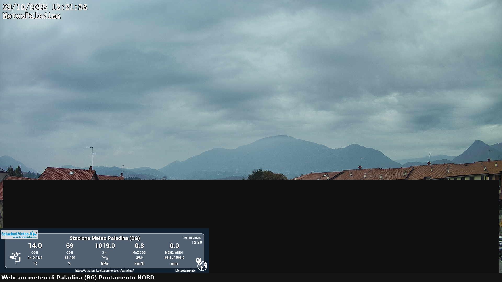 immagine della webcam nei dintorni di Vailate: webcam Paladina