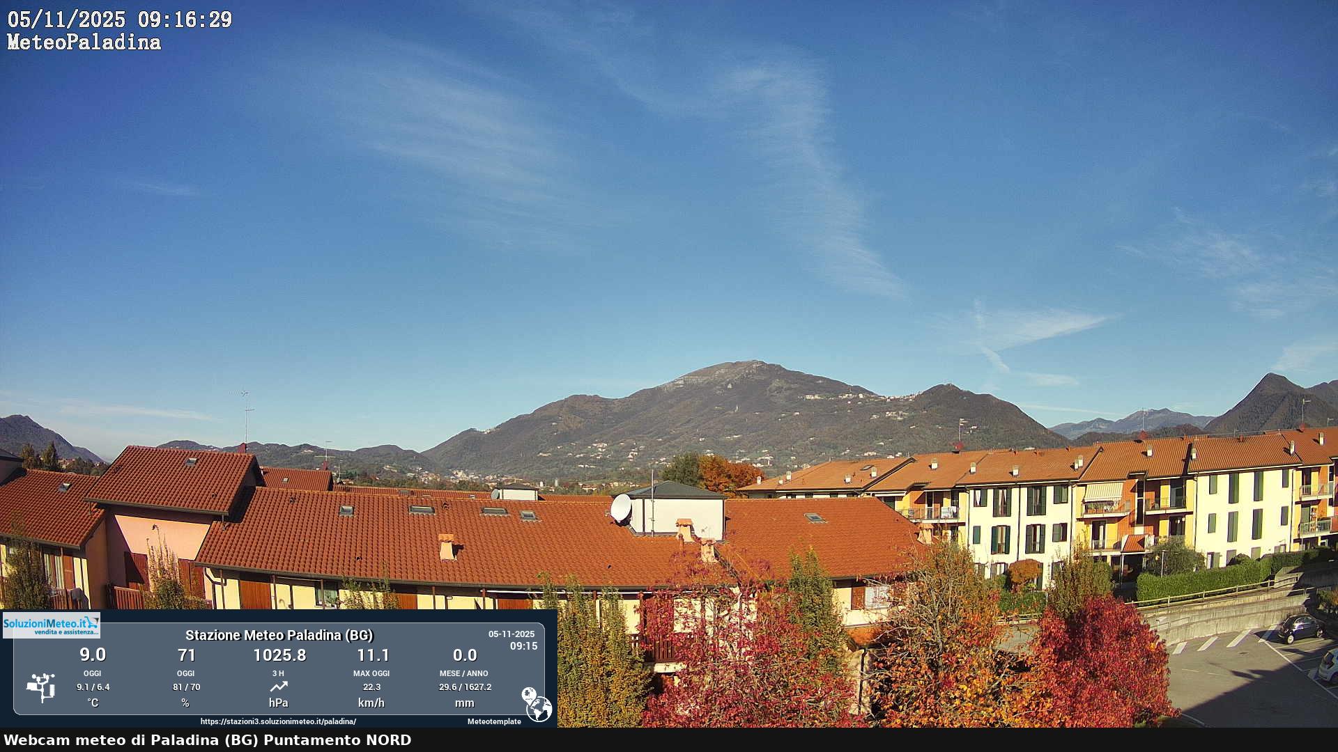 immagine della webcam nei dintorni di Vailate: webcam Paladina