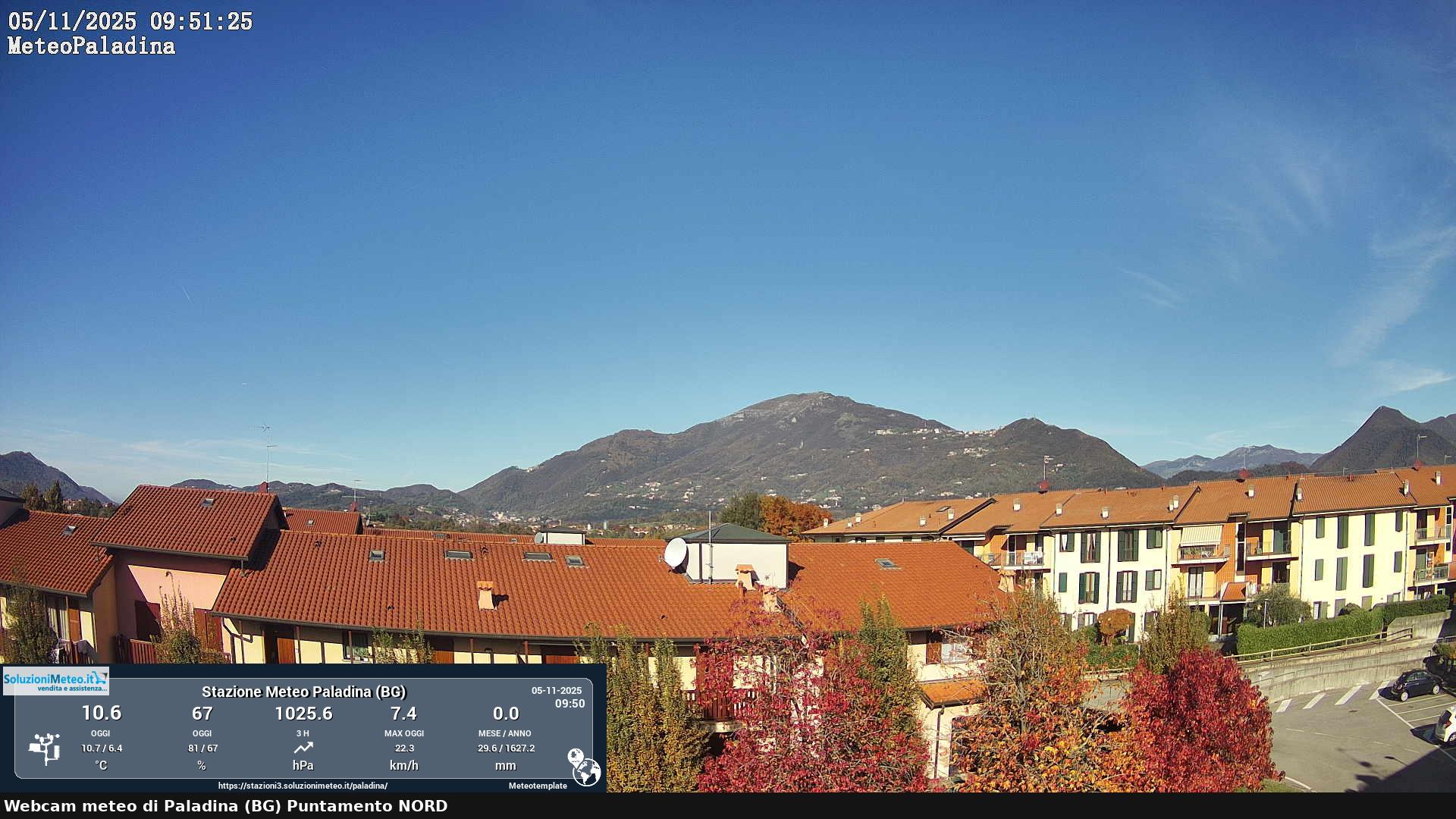 immagine della webcam nei dintorni di Ponte San Pietro: webcam Paladina