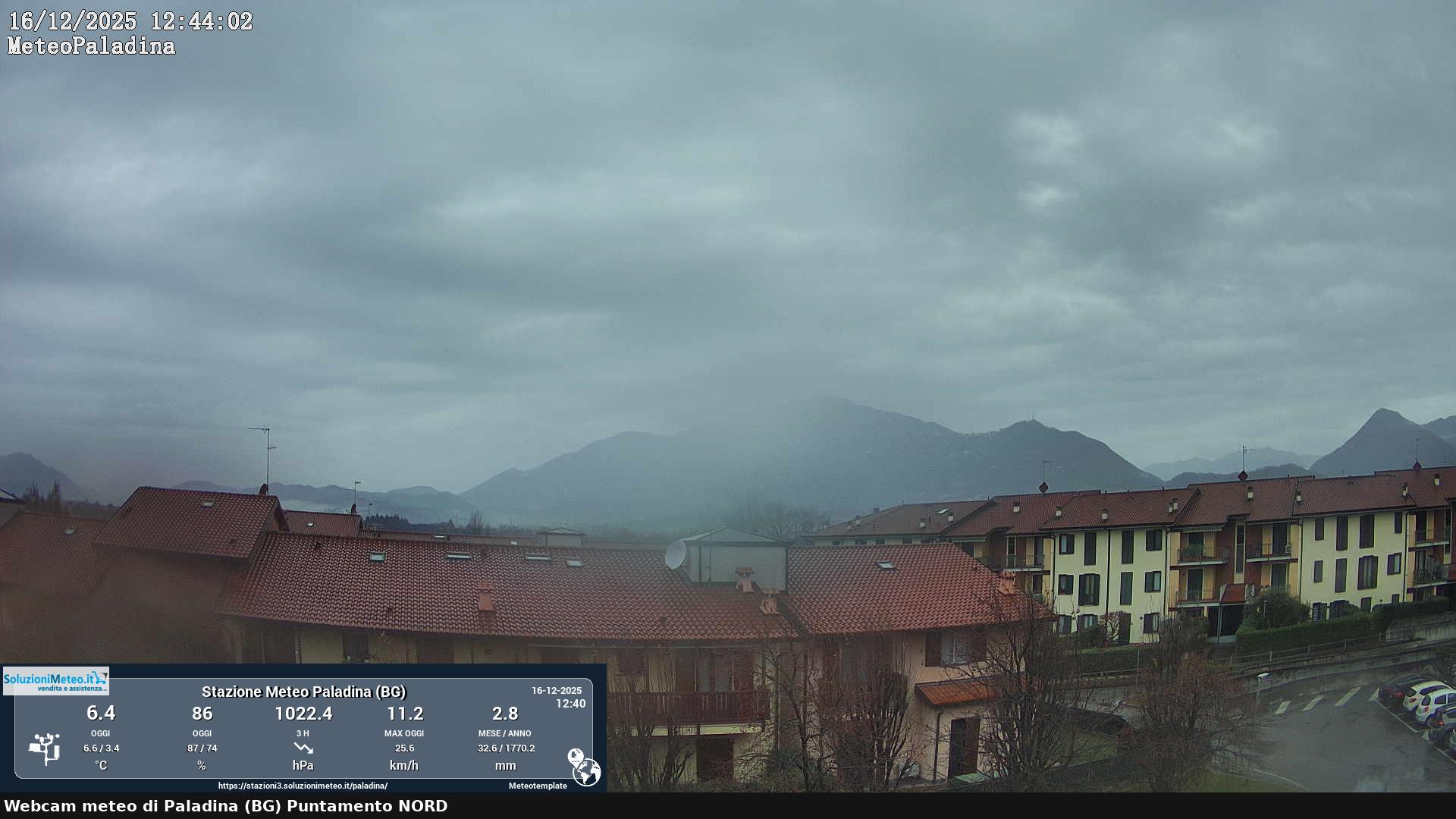 immagine della webcam nei dintorni di Valbrembo: webcam Paladina