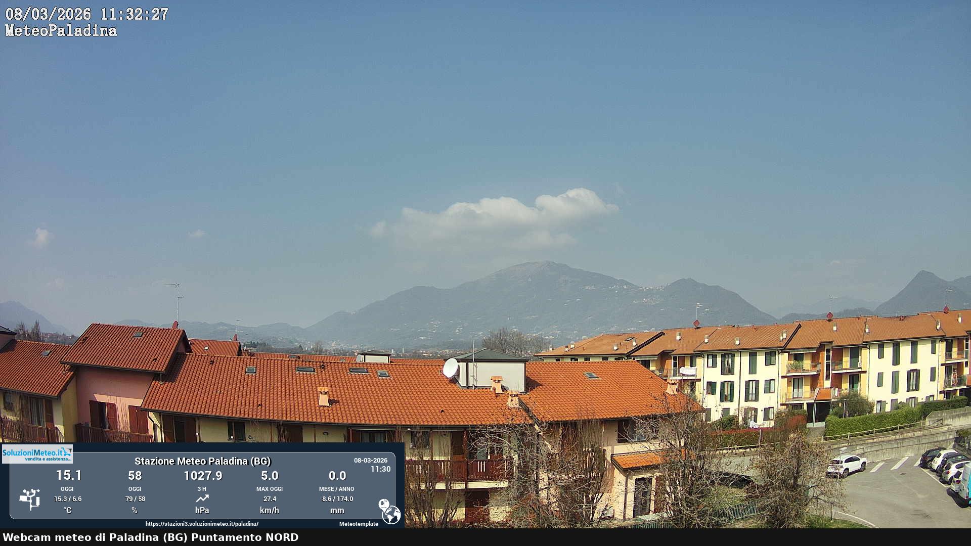 immagine della webcam nei dintorni di Albino: webcam Paladina