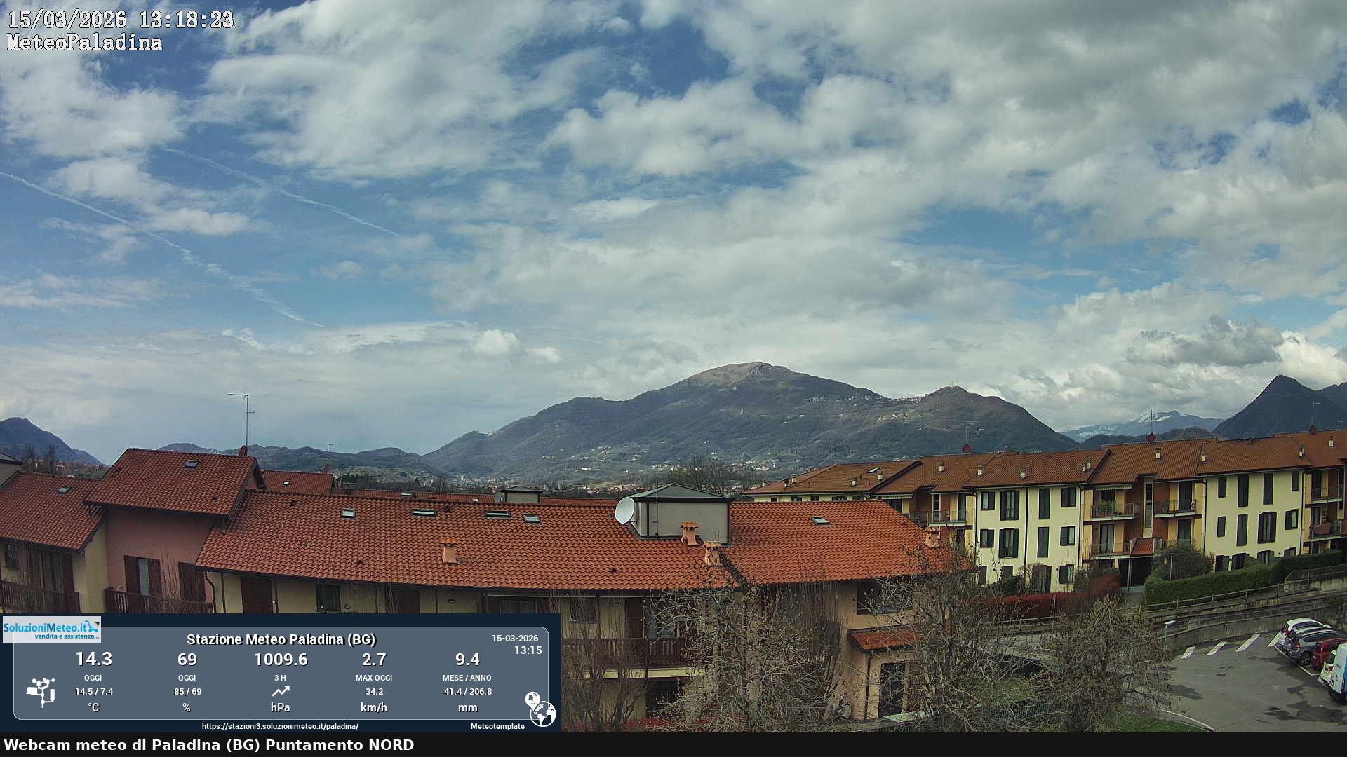 immagine della webcam nei dintorni di Valbrembo: webcam Paladina