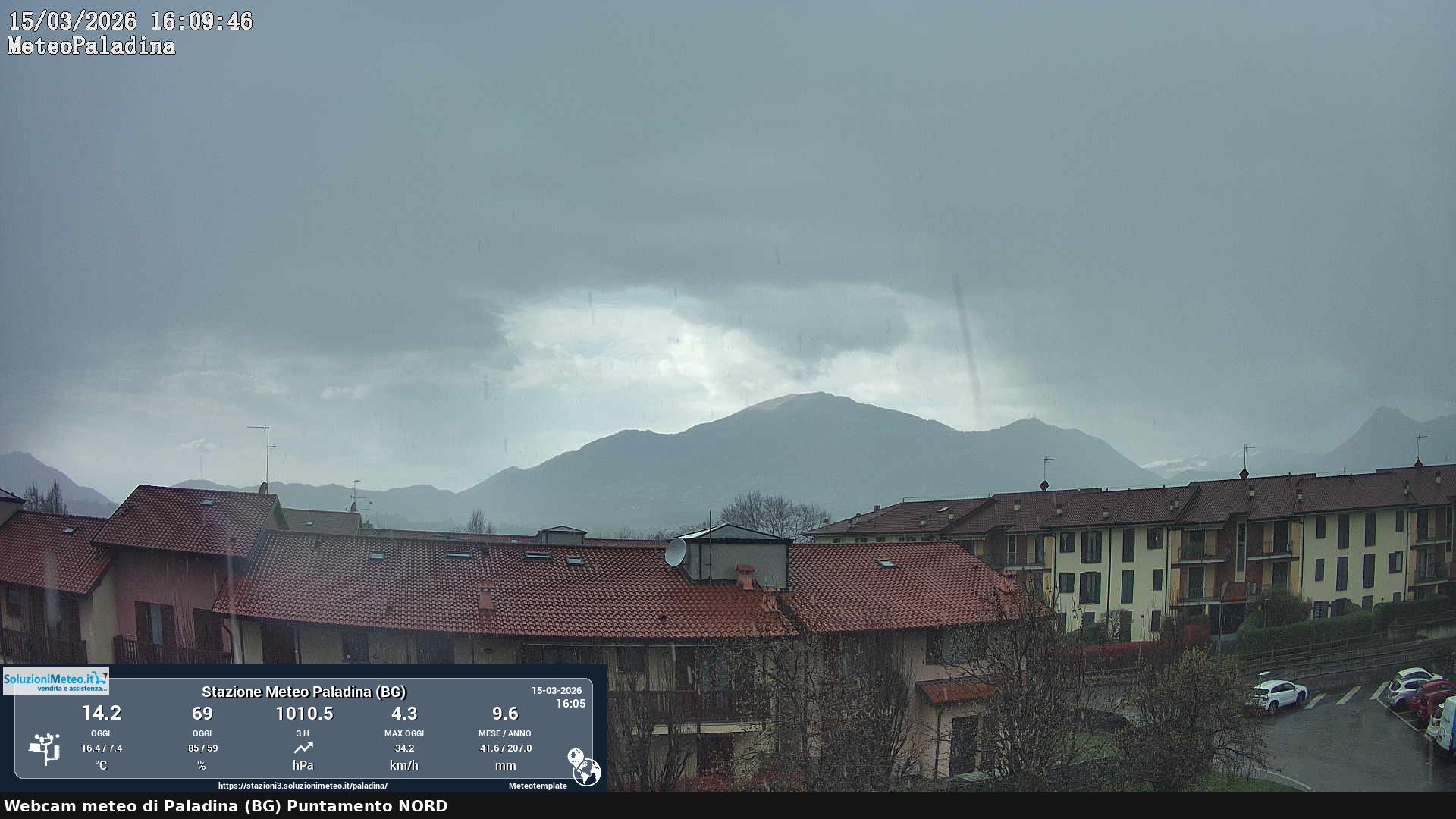 immagine della webcam nei dintorni di Vailate: webcam Paladina