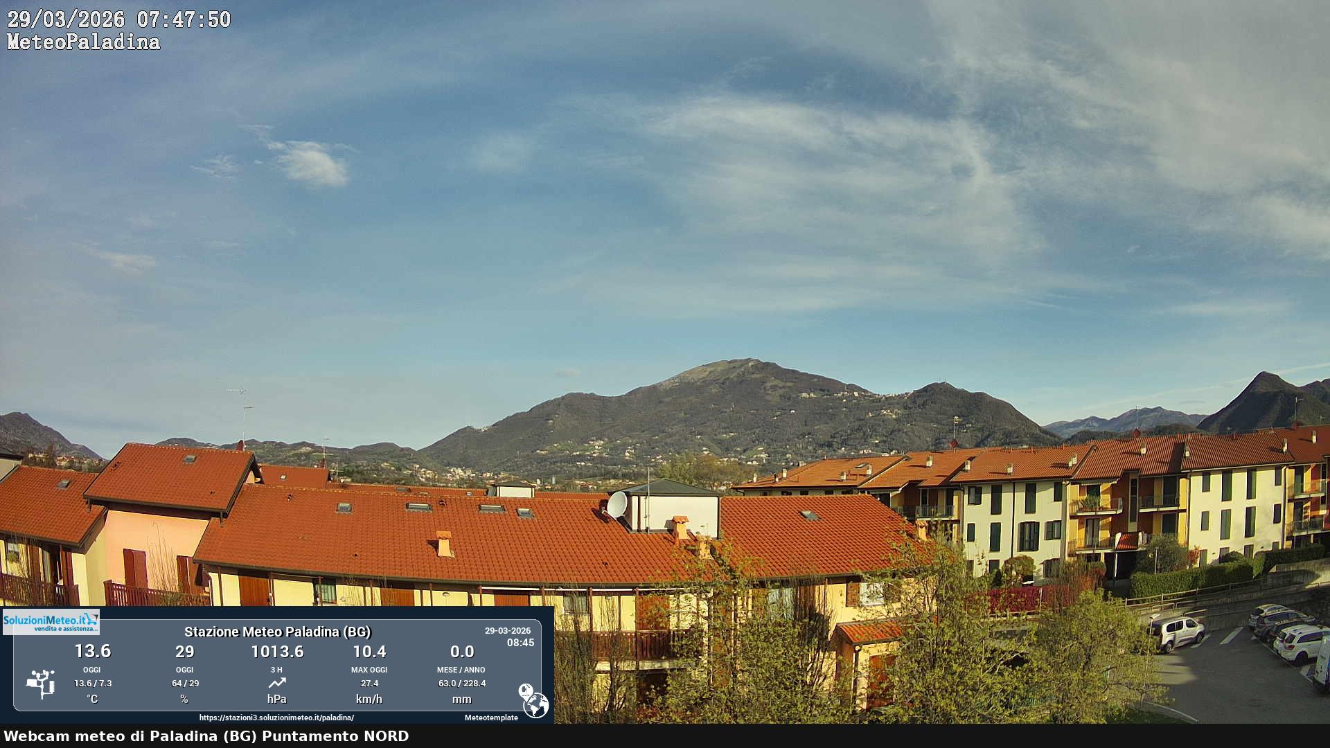 immagine della webcam nei dintorni di Vailate: webcam Paladina