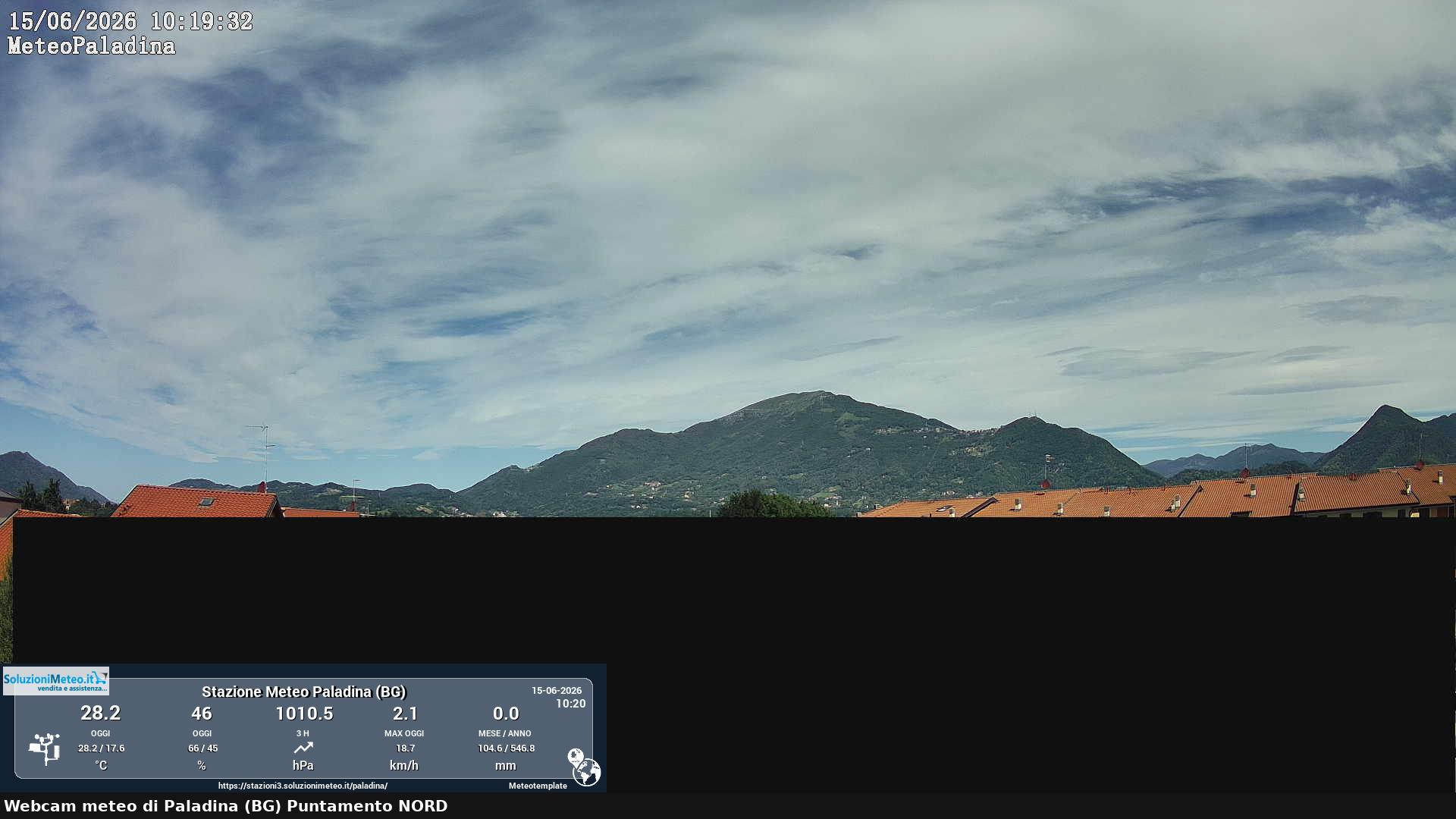 immagine della webcam nei dintorni di Cornate d'Adda: webcam Paladina