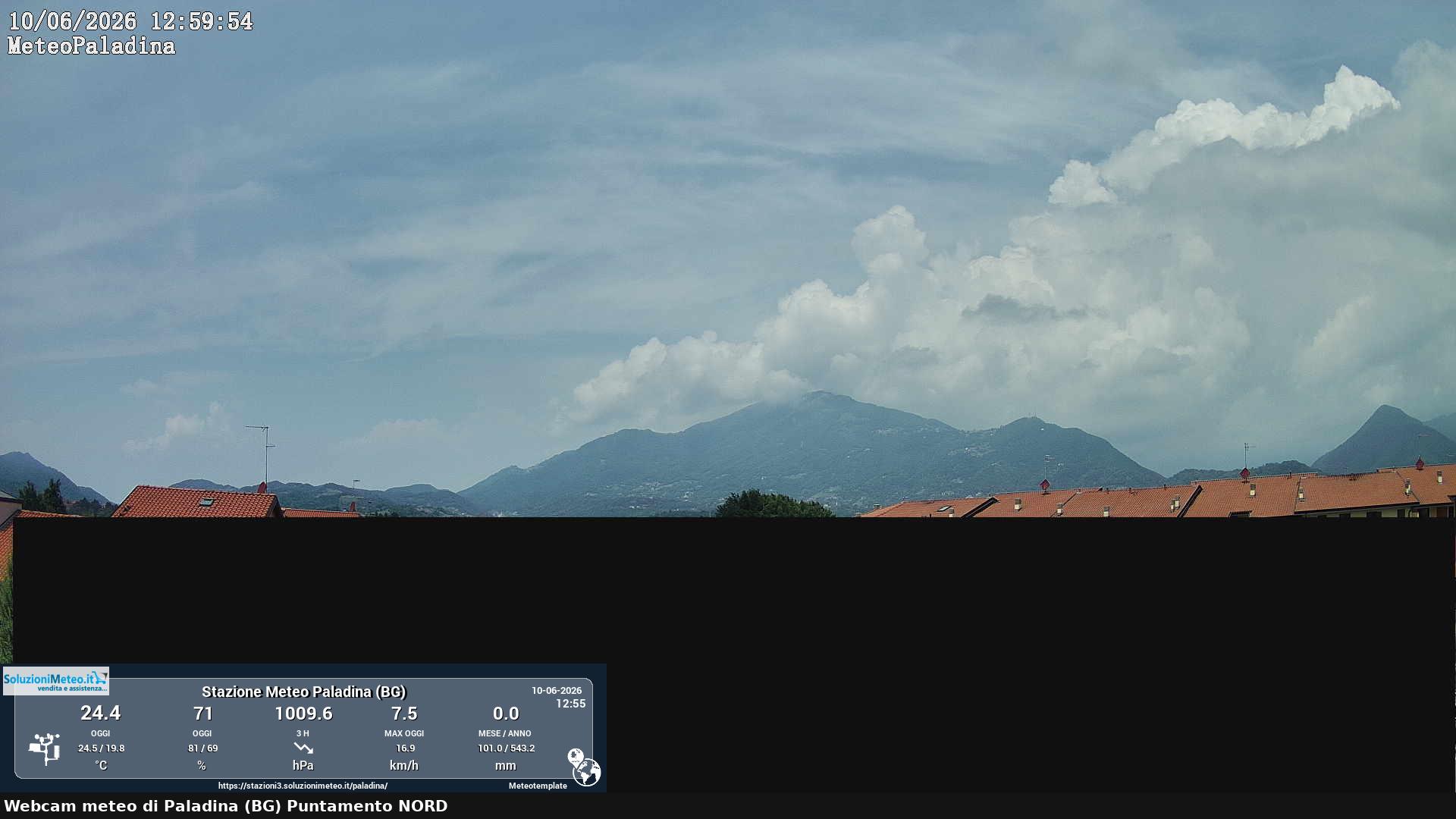 immagine della webcam nei dintorni di Cornate d'Adda: webcam Paladina