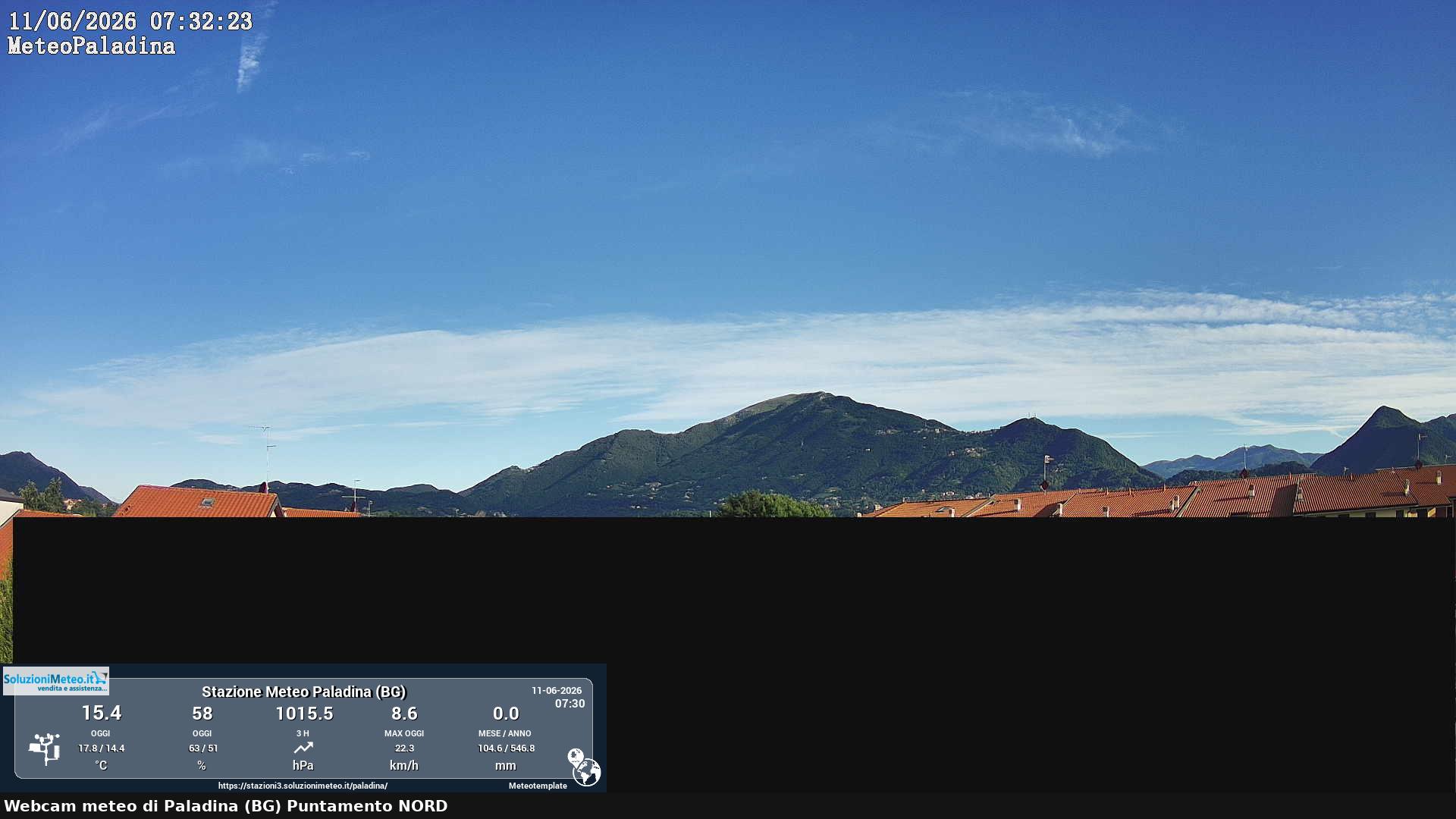 immagine della webcam nei dintorni di San Pellegrino Terme: webcam Paladina