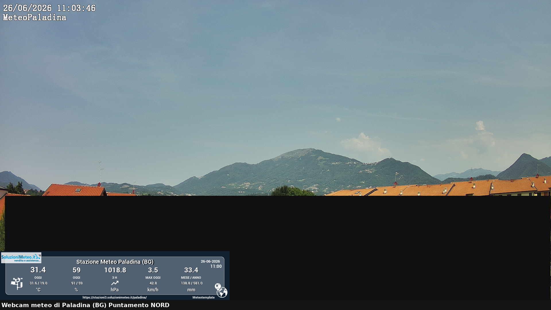 immagine della webcam nei dintorni di Cornate d'Adda: webcam Paladina