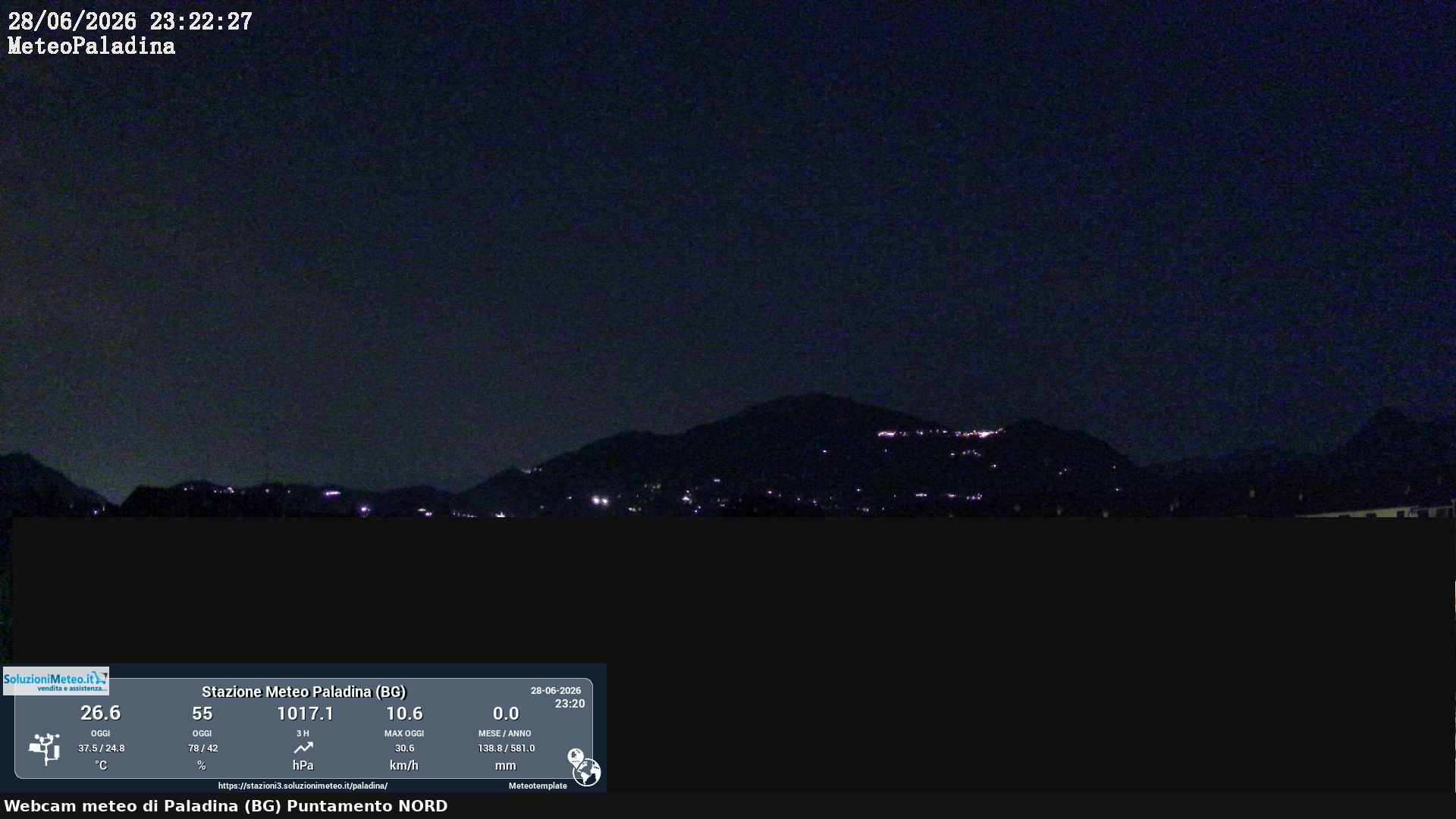 immagine della webcam nei dintorni di Vailate: webcam Paladina